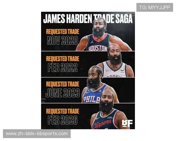 火箭队“大胡子”哈登历史贡献与战术核心地位